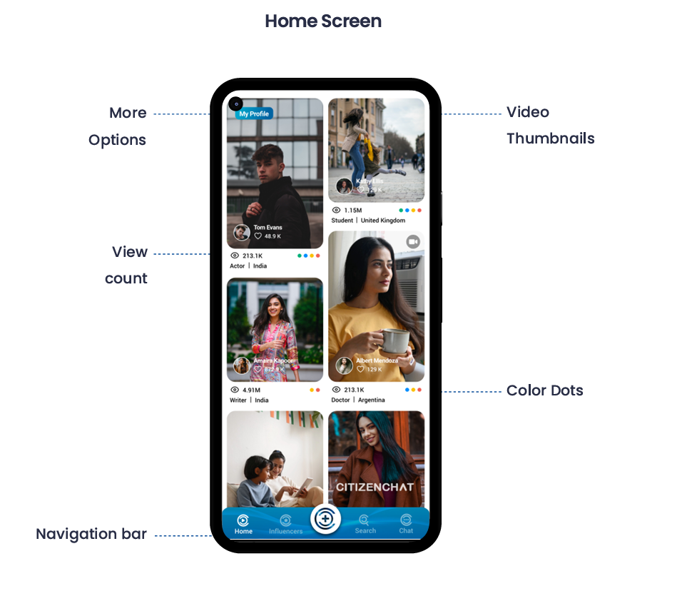 CitizenChat UI Screen 1