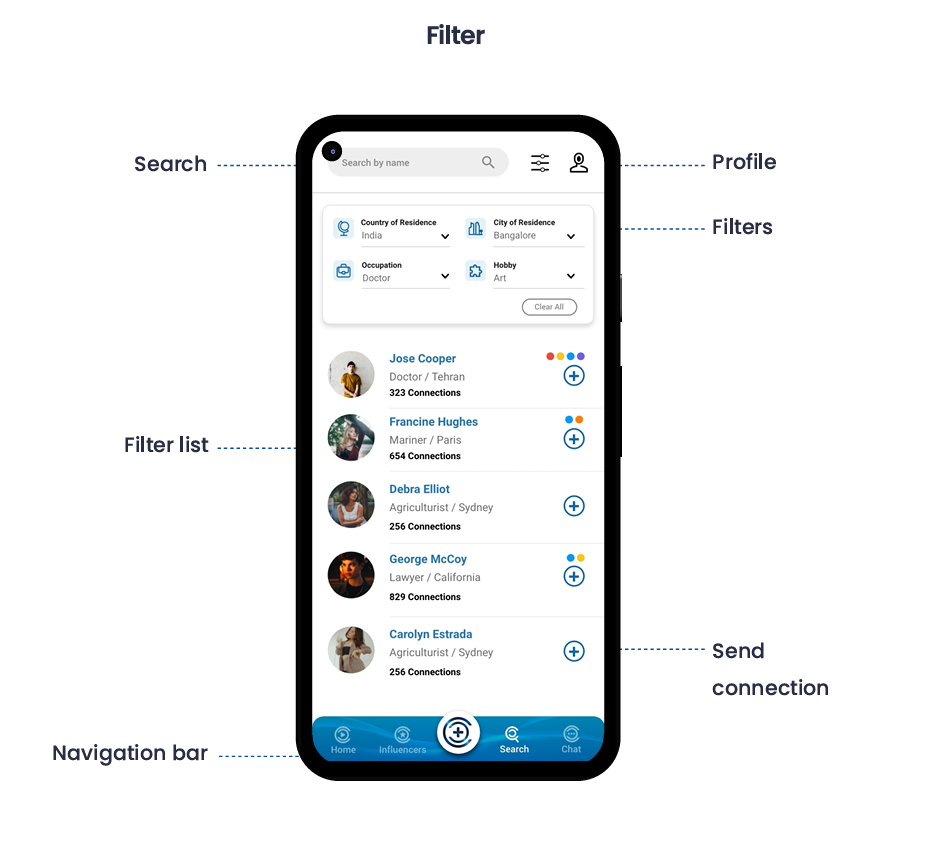 CitizenChat UI Screen 2
